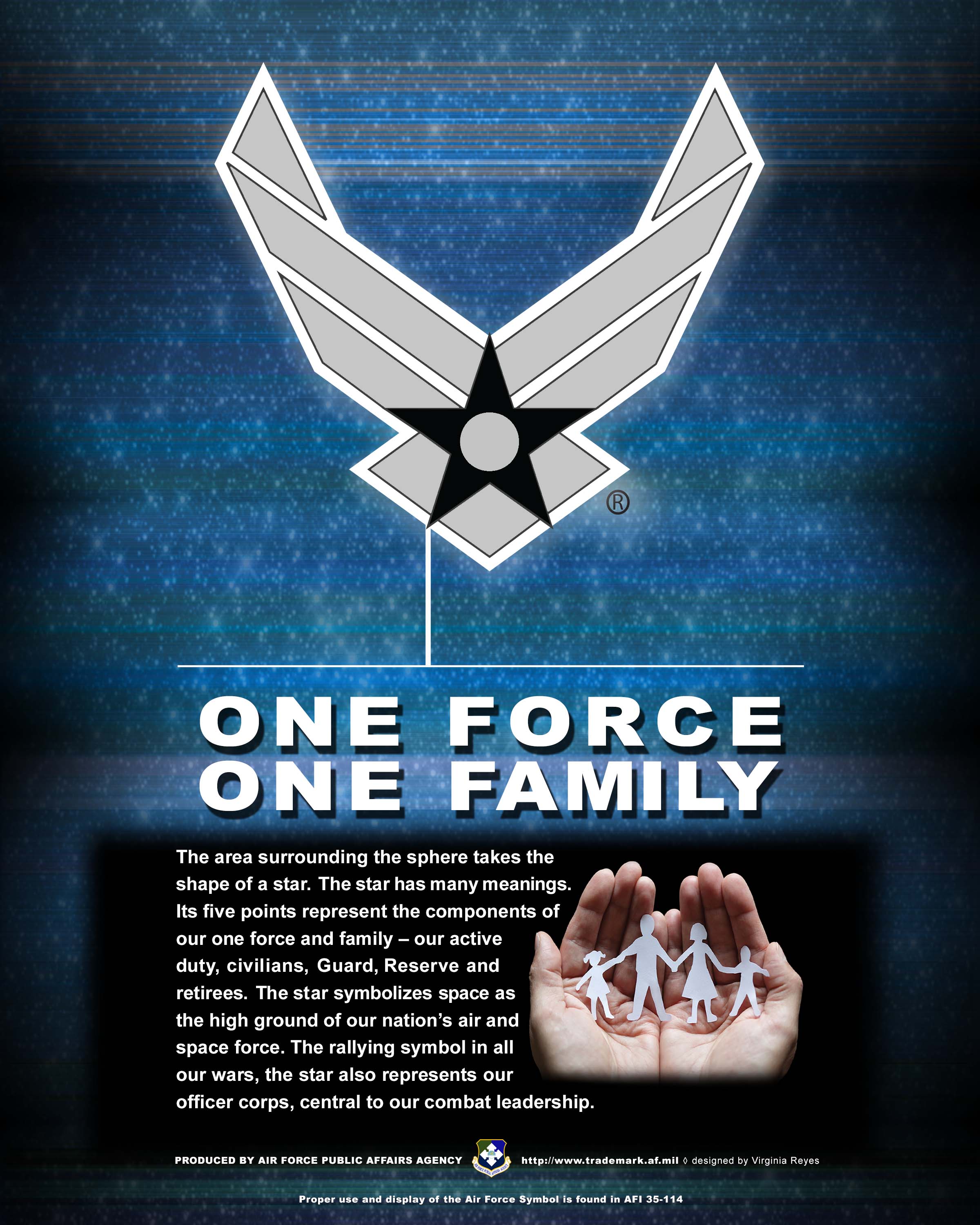 Air Space Forces Intellectual Property Management About Us