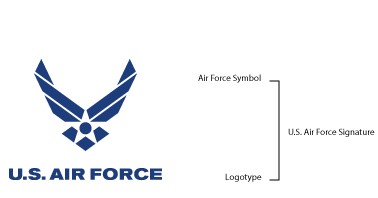 Free US Air Force Logo Vector - TitanUI